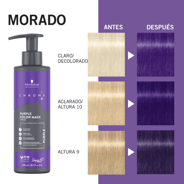 Schwarzkopf - Mascarilla Chroma ID Bonding de Color Intensiva PURPLE 300 ml