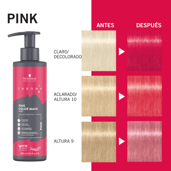 Schwarzkopf - Mascarilla Chroma ID Bonding de Color Intensiva PINK 300 ml