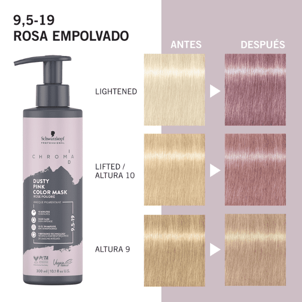 Schwarzkopf - Mascarilla Chroma ID Bonding de Color 9,5-19 ROSA EMPOLVADO 300 ml