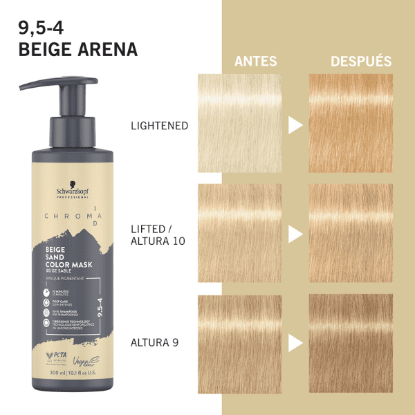 Schwarzkopf - Mascarilla Chroma ID Bonding de Color 9,5-4 BEIGE ARENA 300 ml