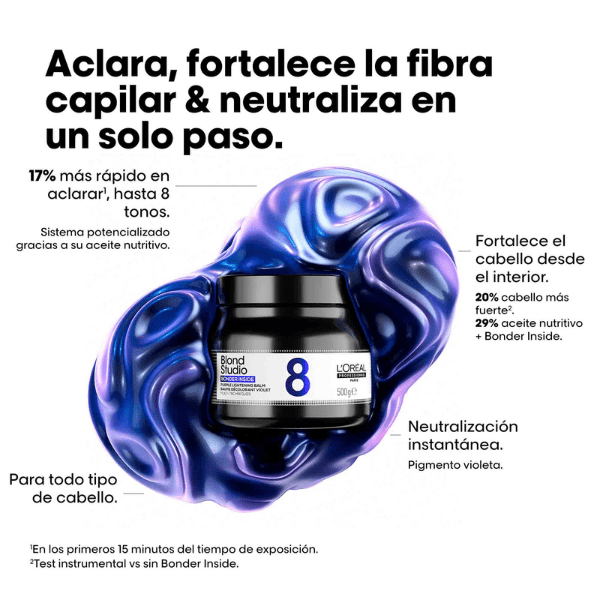 L`Oréal - Bálsamo Aclarador Violeta BLOND STUDIO 8 BONDER INSIDE 500 gramos