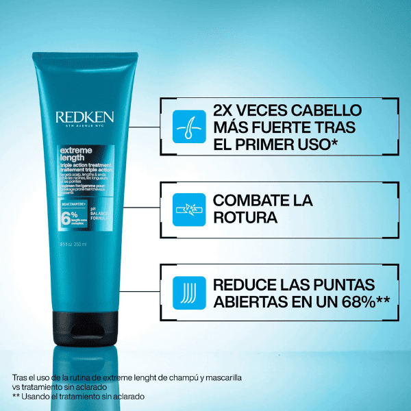 Redken - Mascarilla EXTREME LENGHT para Cabello Frágil y Quebradizo 250 ml