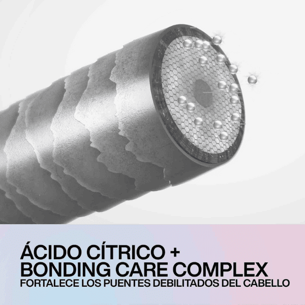 Redken - Acondicionador ACIDIC BONDING CONCENTRATE para Cabello Dañado, Seco y Químicamente Tratado 500 ml
