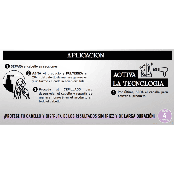 Be Teknic - Spray Anti-Friz y Protector térmico FRIZZ BLOCKER 150 ml