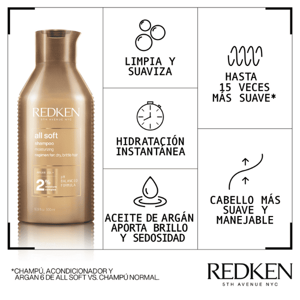 Redken - Champú ALL SOFT para Cabellos Secos 500 ml