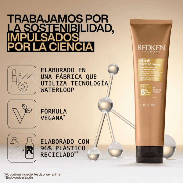 Redken - Tratamiento Sin Aclarado ALL SOFT para Cabellos Secos 150 ml