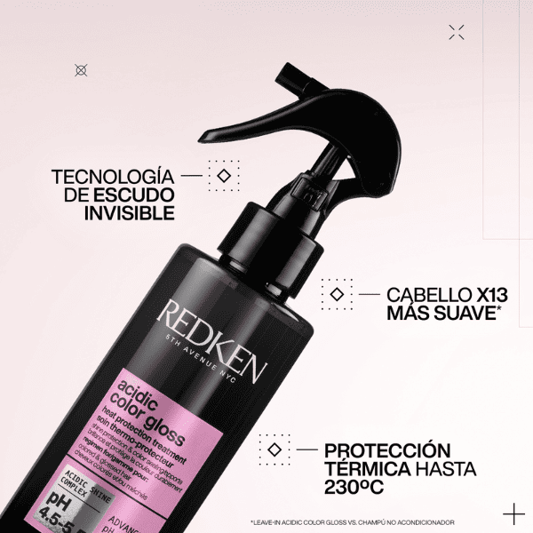 Redken - Tratamiento Sin Aclarado Leave-In ACIDIC COLOR GLOSS para Cabellos Teñidos y Sin Brillo 190 ml