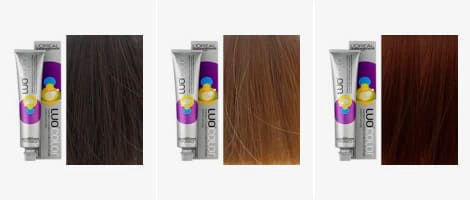 Loreal Luocolor