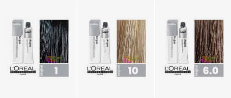 Loreal Majirel