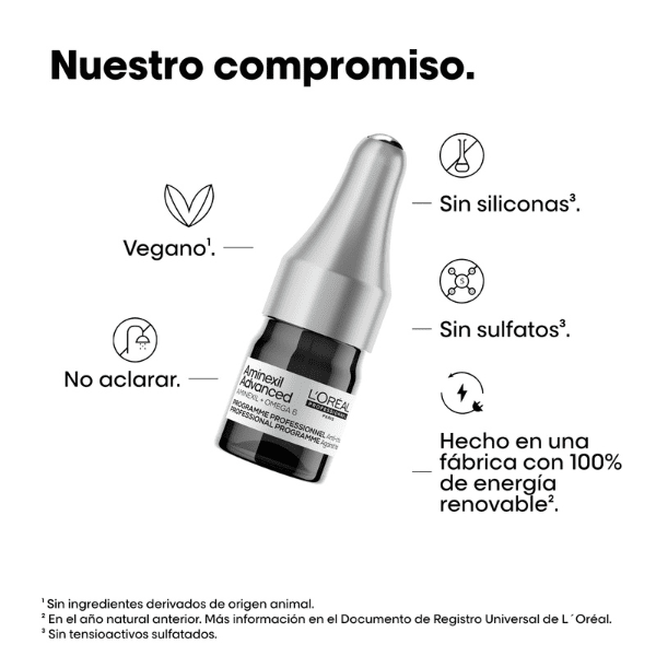 L`Oréal Serie Expert - Ampollas Anticaída AMINEXIL ADVANCED 42 uds x 6 ml