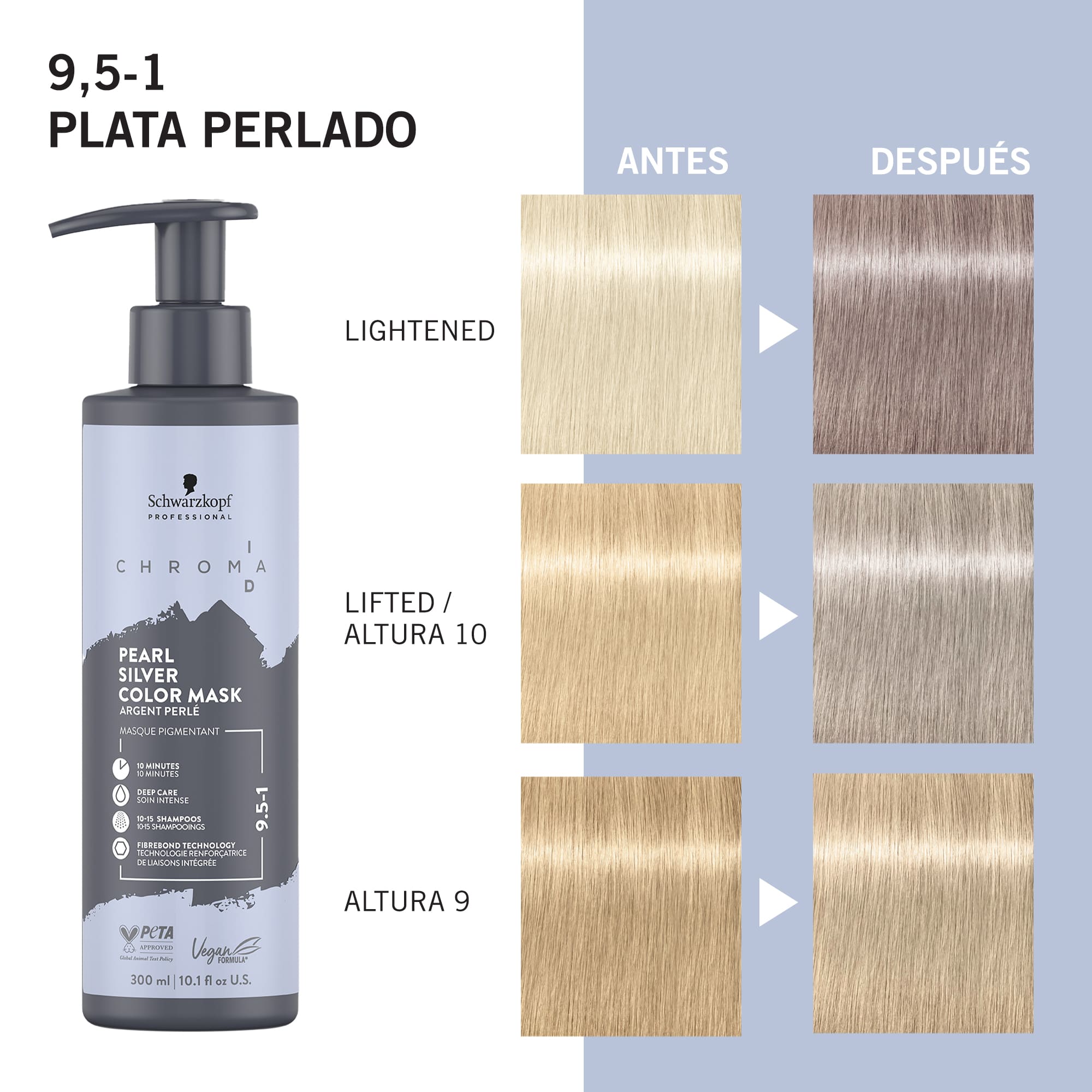 Schwarzkopf - Mascarilla Chroma ID Bonding de Color 9,5-1 PLATA PERLADO 300 ml