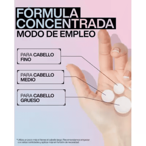 Redken - Champú ACIDIC BONDING CONCENTRATE para Cabello Dañado, Seco y Químicamente Tratado 300 ml